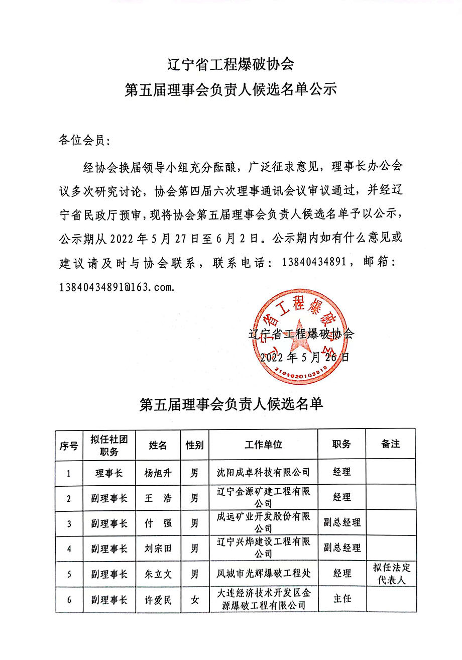 協會第五屆理事會負責人候選名單公示_頁面_1.jpg